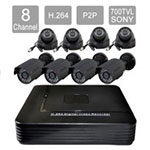 cctv05